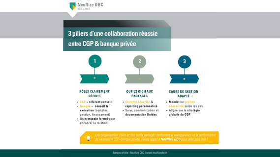 3 piliers d'une collaboration réussie entre CGP et banque privée
