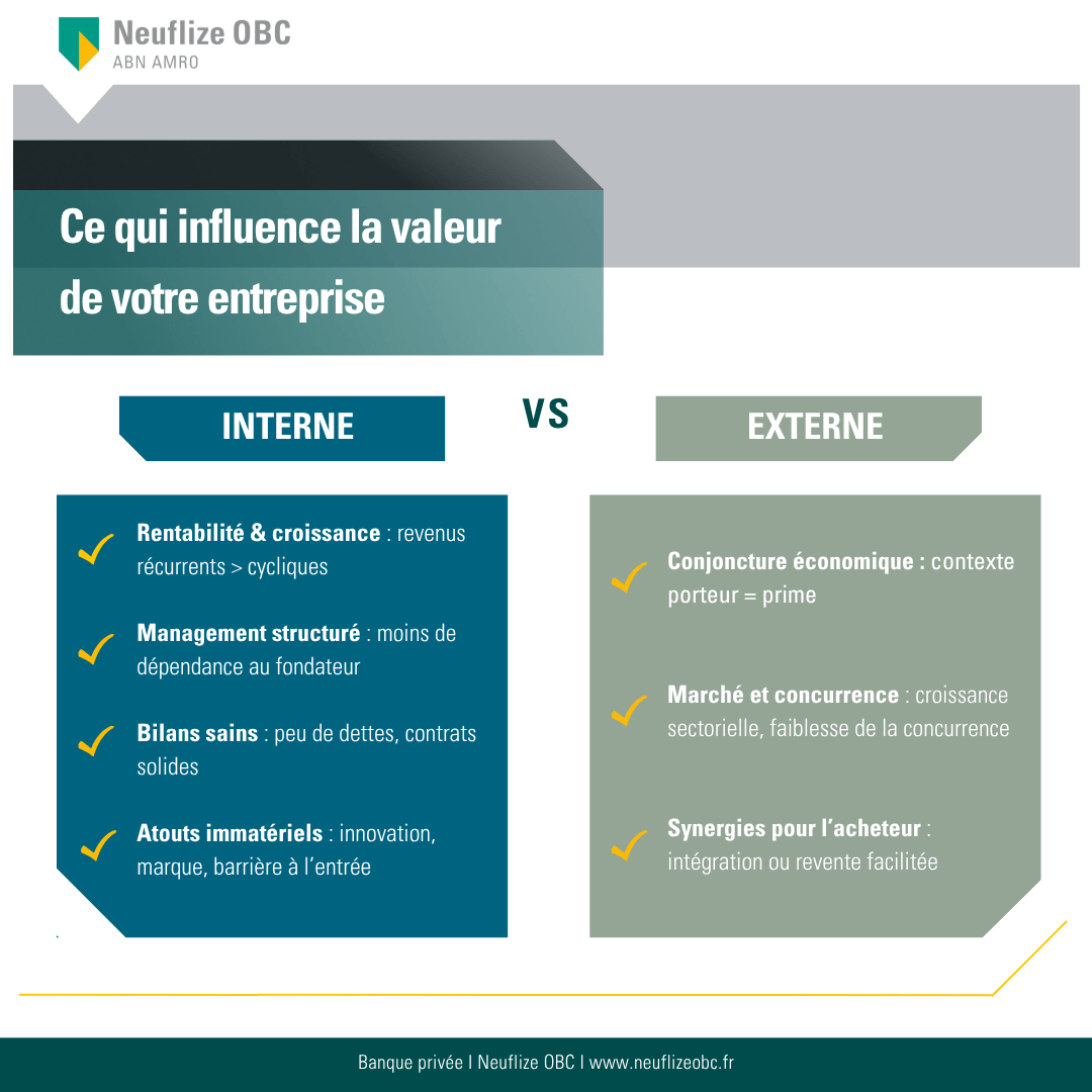 facteurs-valeur-entreprise-neuflize-obc