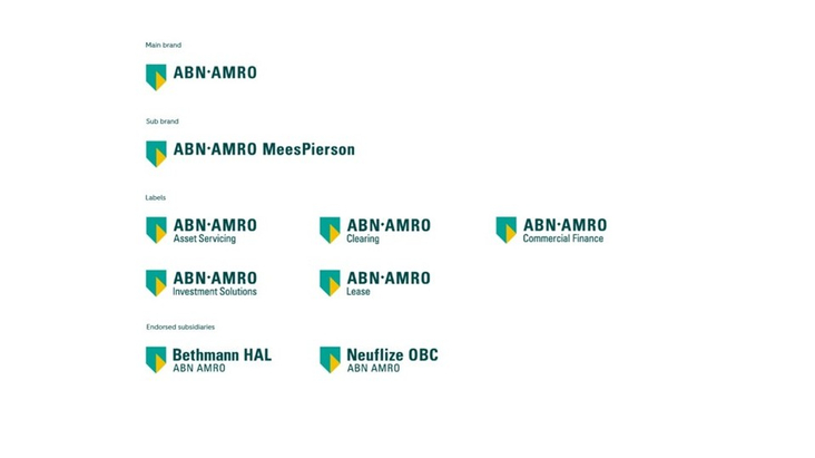 Merken ABN AMRO