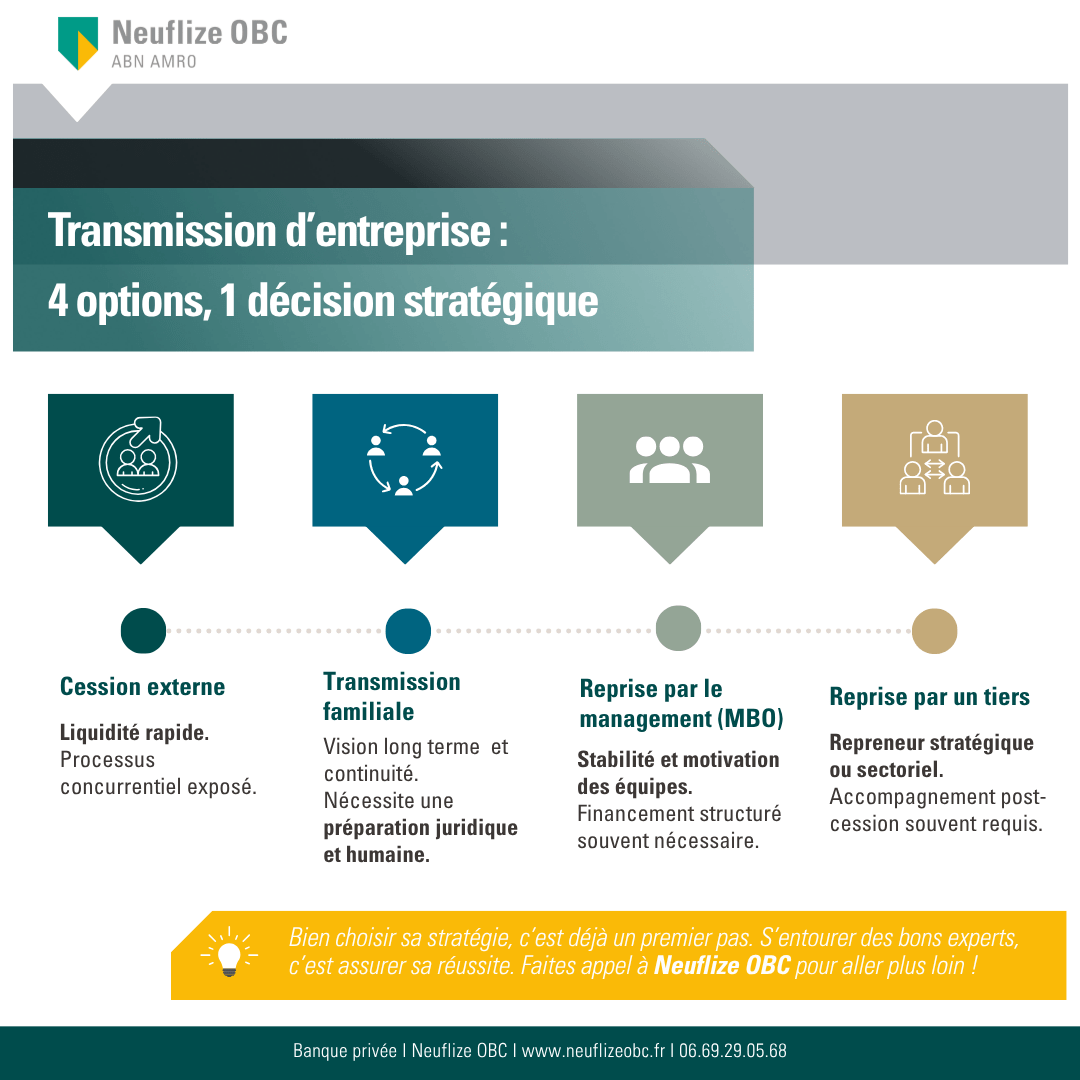 strategies-cession-entreprise-neuflize-obc